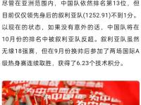 LOL-国足成功晋级国际比赛四强，实力有目共睹