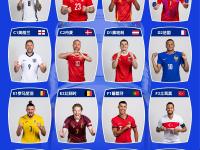 IM电竞官方入口-关于瑞士主场不敌丹麦，欧洲杯资格归属仍悬念的信息