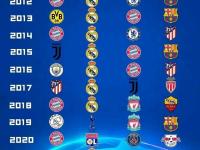 IM电竞投注平台-拜仁慕尼黑主场大胜利物浦，锁定欧冠四强名额！