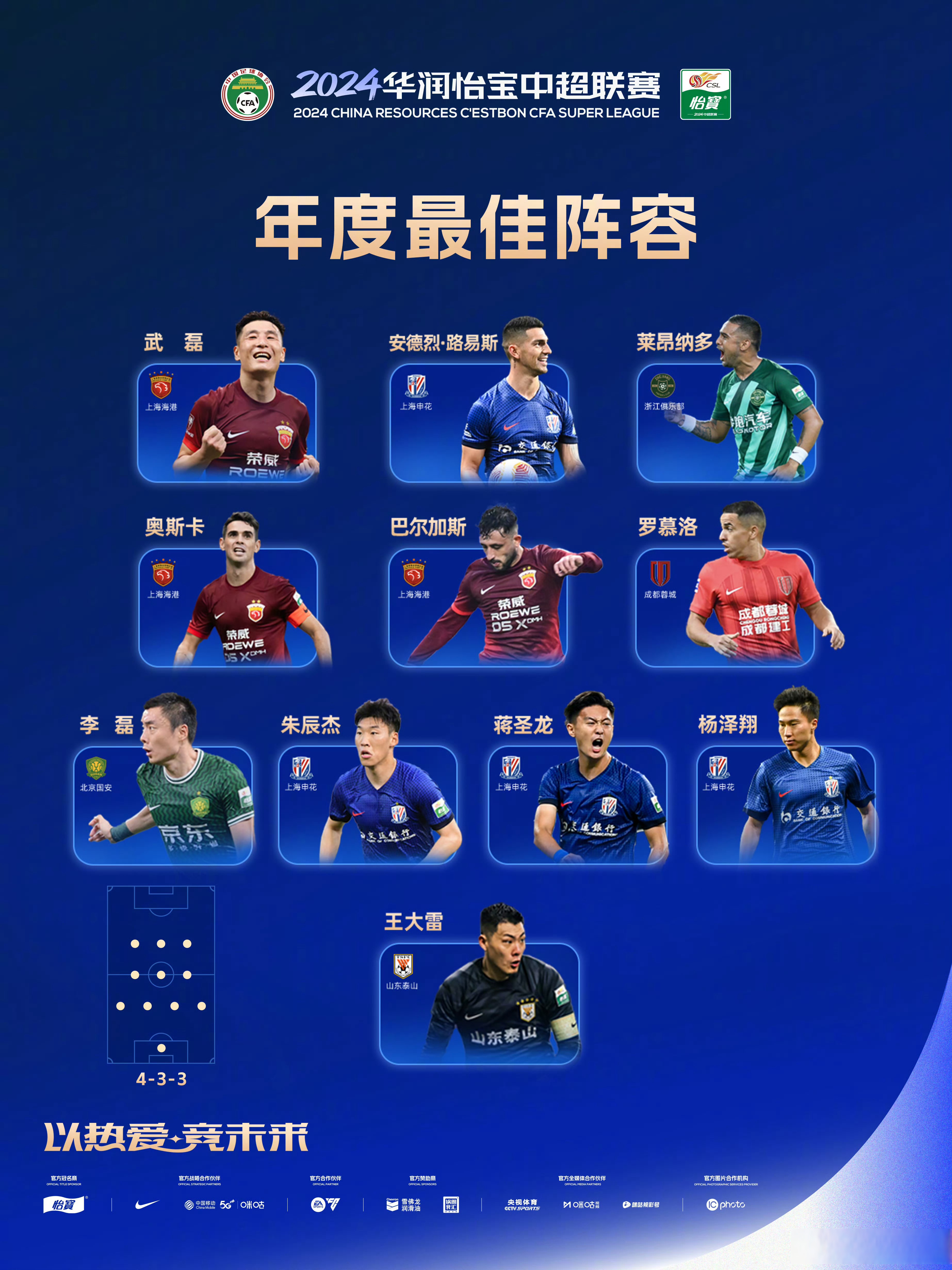 球员状态逐渐回暖，球队整体表现逐渐向好的简单介绍