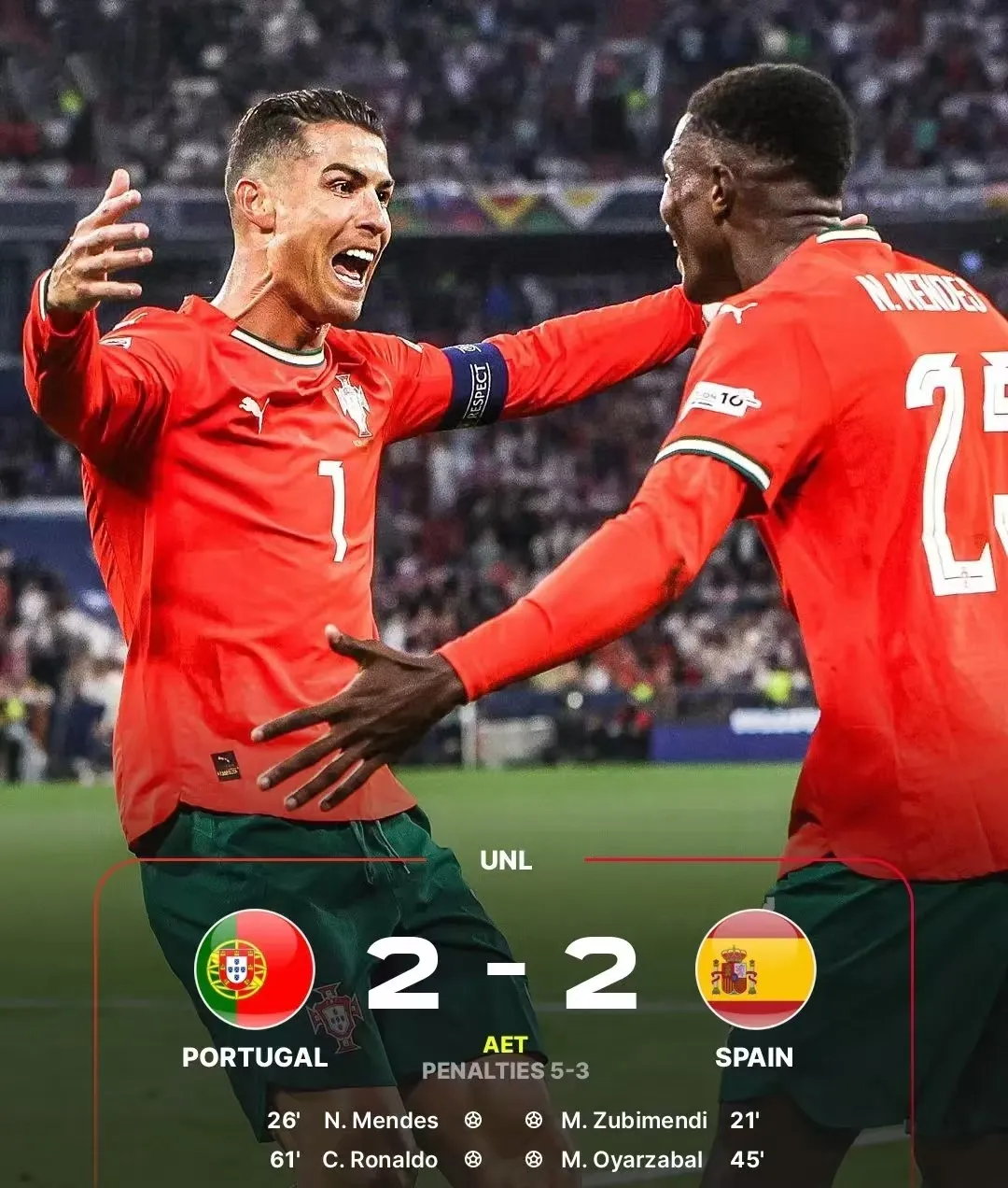 关于葡萄牙力克塞维利亚，贝林厄姆统治全场的信息